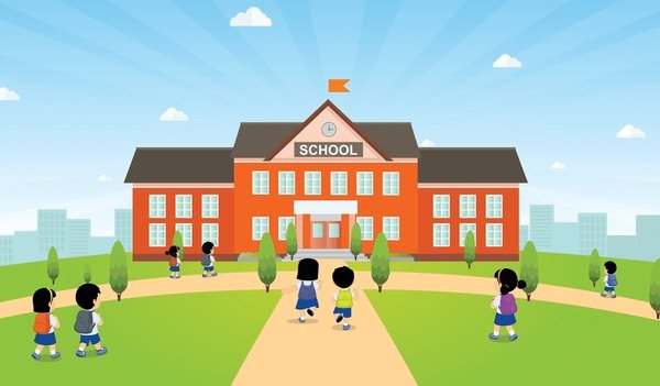 প্রতিষ্ঠার ইতিহাস